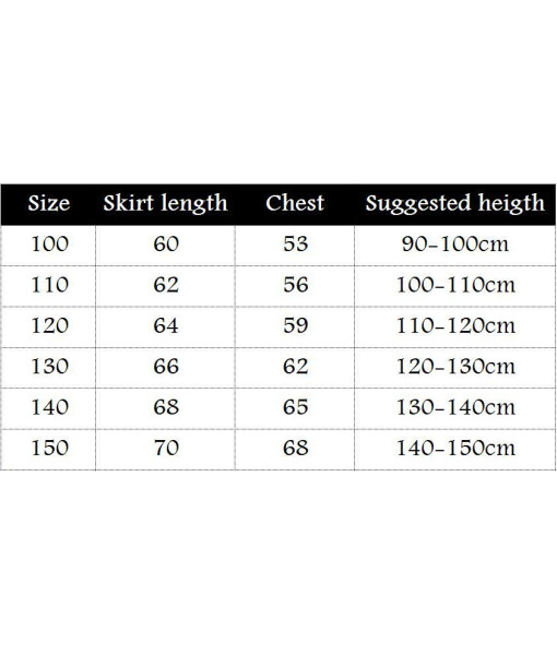 Fairy Green Gradient Color Ruffle Dress Fantasy Kids Halloween Costume